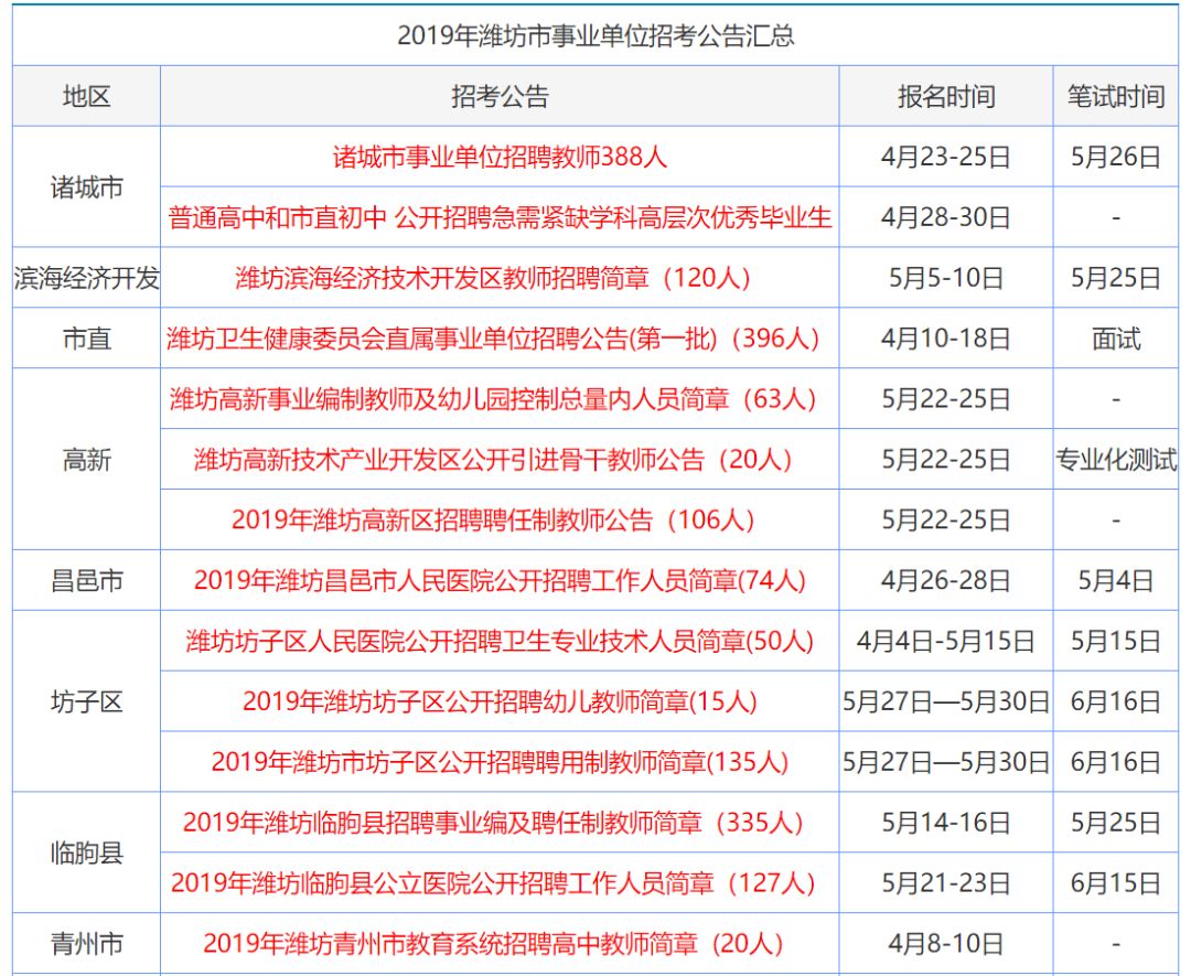 标牌制作 第59页