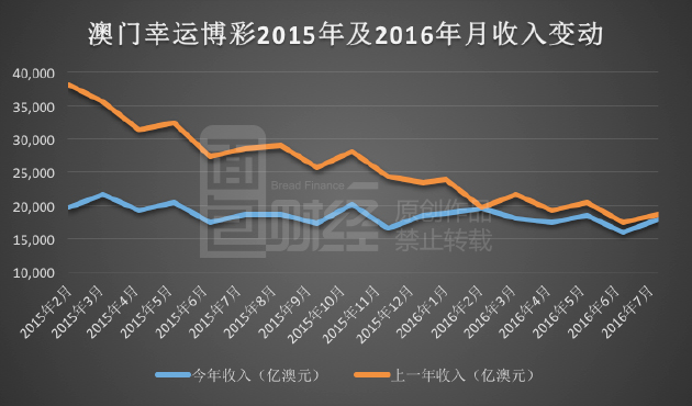 澳门生肖走势图精准,市场细段策略_校园款42.501