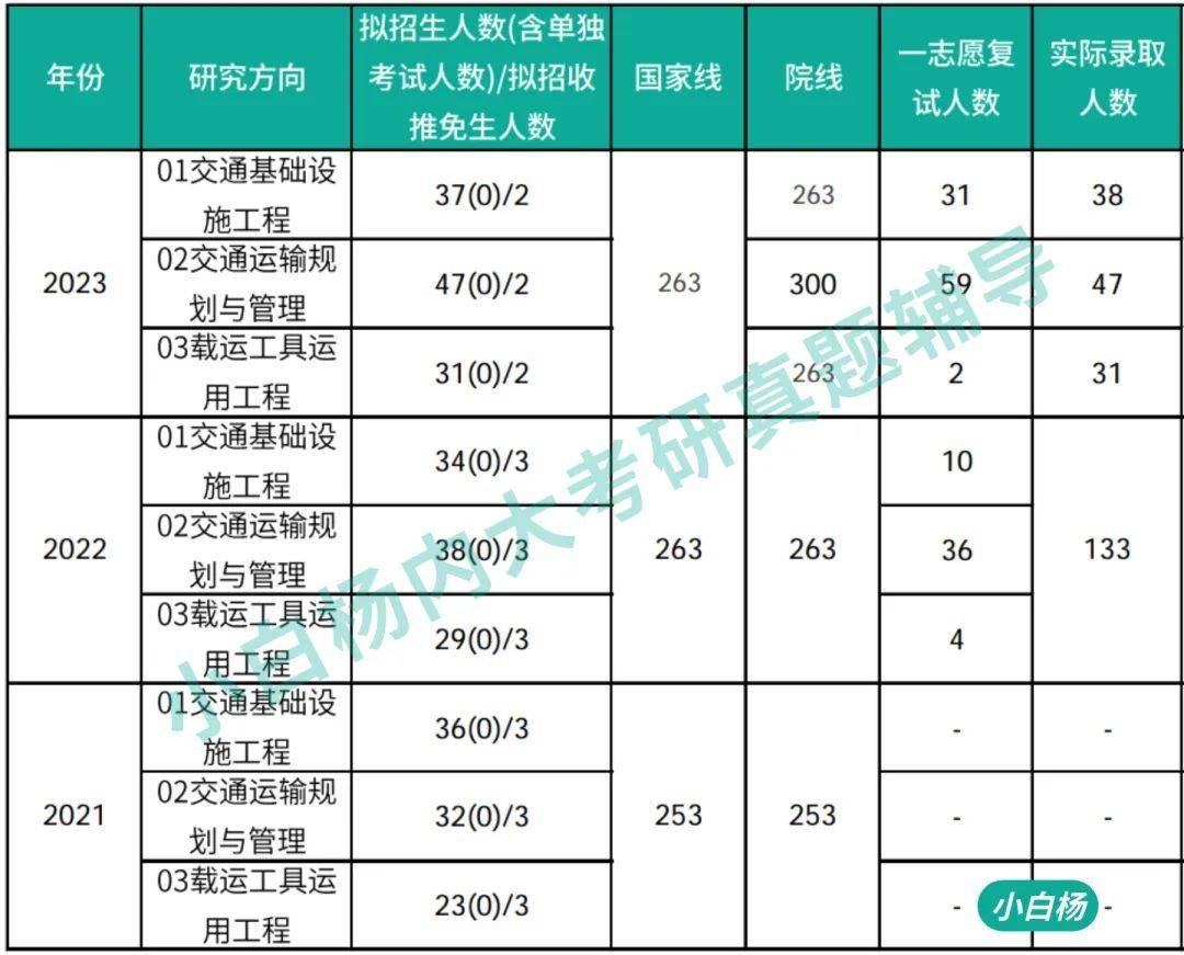 新澳2024资料大全免费,定量研究解答解释措施_过渡款2.917