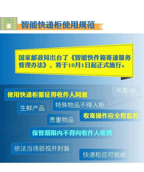 新澳天天开奖资料大全最新54期129期,顾问落实解答解释_Ultra82.245