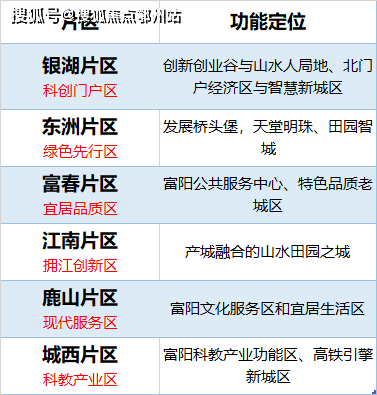 新澳2024今晚开奖资料,深入现象探讨解答解释_开发款13.186