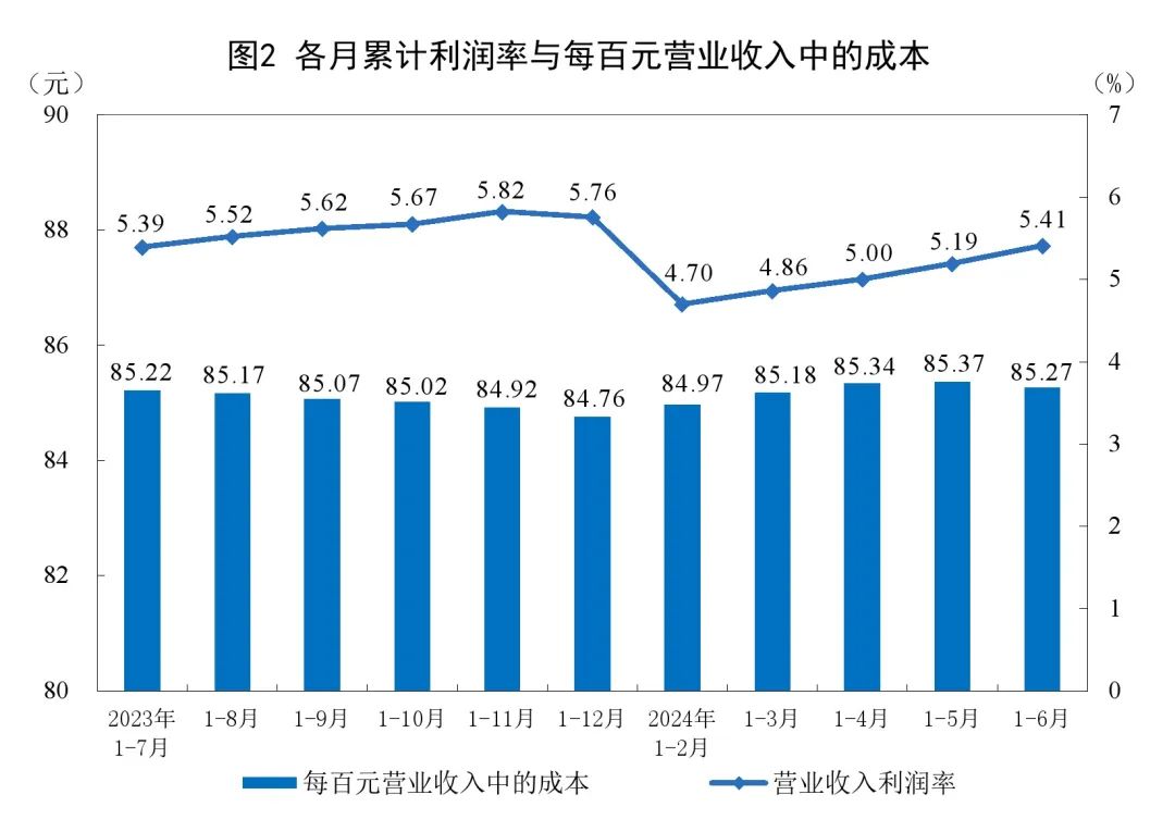 2024澳门今晚开什么澳门,企业增长战略_改善版31.058