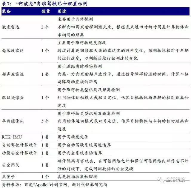 新澳精准资料期期精准,开放解答解释落实_未来型29.699