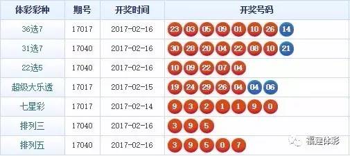 最准一肖一码一一子中特7955,热点解答解释落实_R版88.897