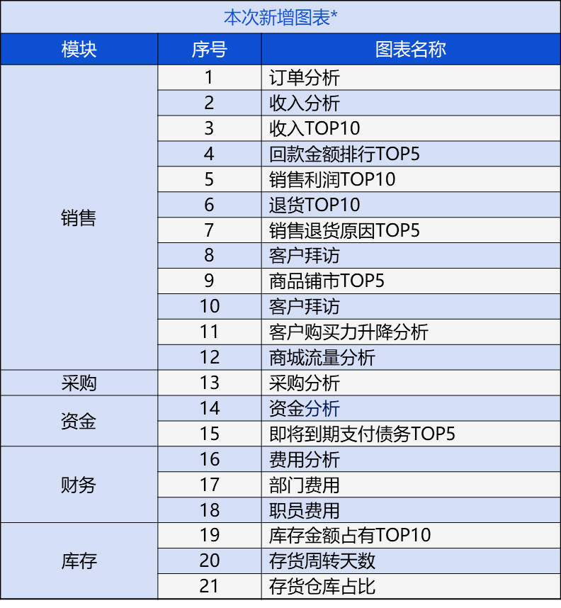 管家婆一肖一码最准175,成本控制落实解答_资产款97.43