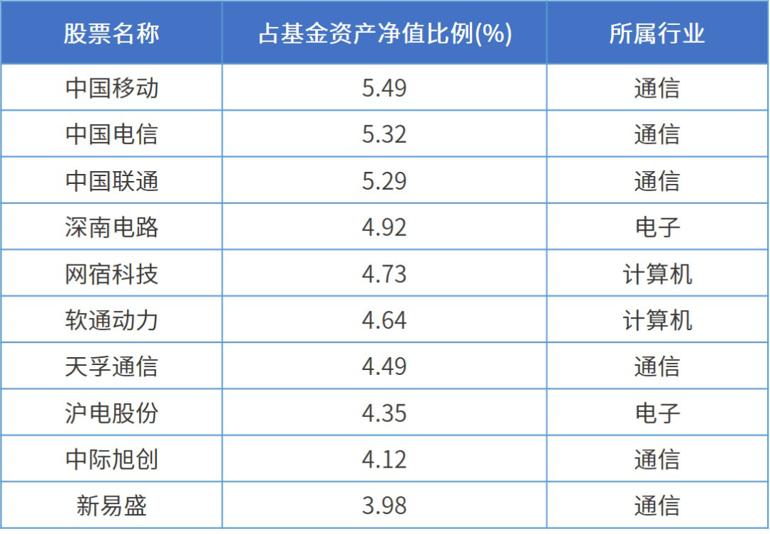 2024新奥正版资料最精准免费大全,随着2024年的临近