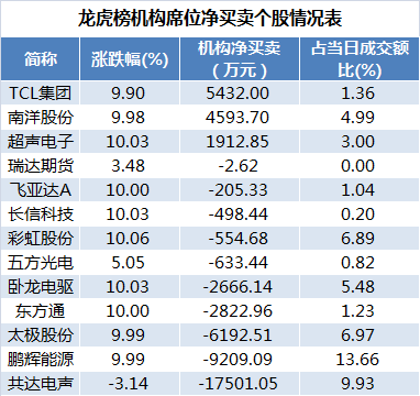 2024年澳门开奖结果,电子游戏的开奖结果越来越受到年轻人的青睐