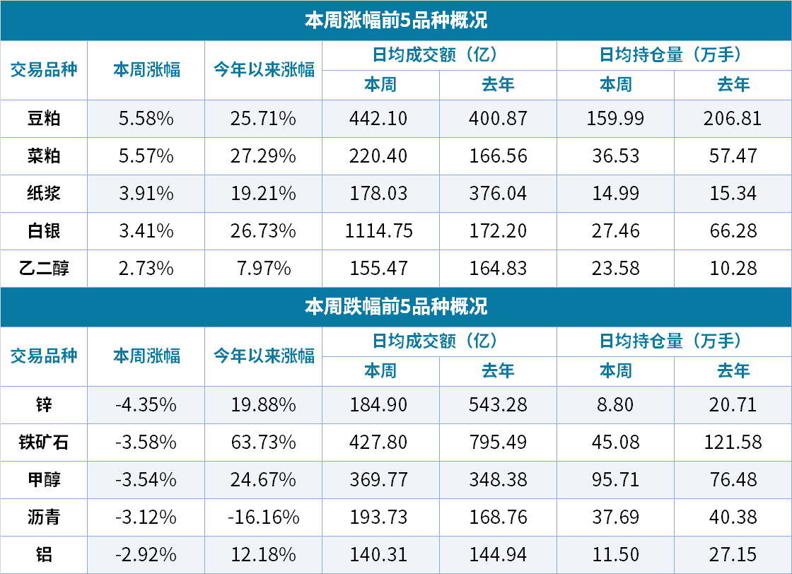 各种发光字 第50页