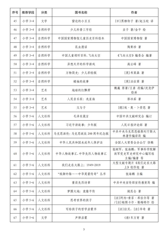 2024新澳资料免费资料大全,这些资料涵盖了自然科学、社会科学、人文科学等多个学科领域