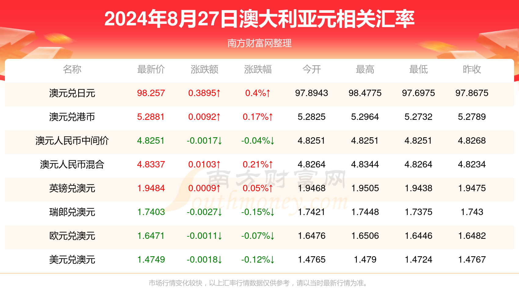 2024新奥历史开奖记录37期,2024年新奥彩票第37期的开奖结果对市场也产生了一定的影响