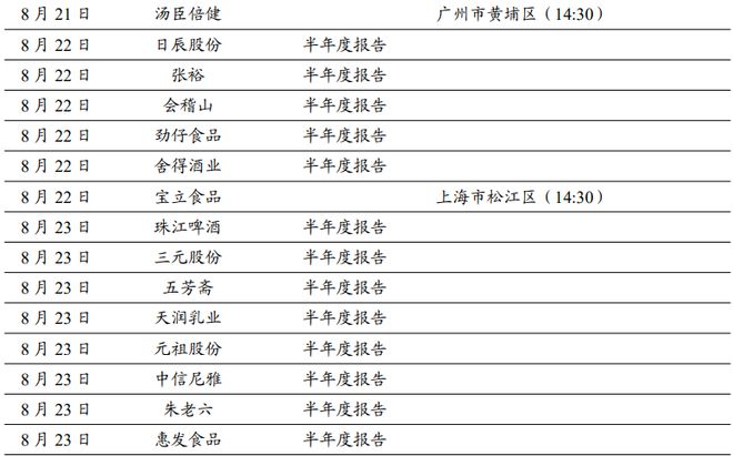 2024年天天开好彩大全,我们要养成良好的作息习惯