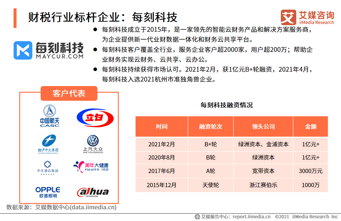 2024新奥资料免费49图库,该图库旨在为企业提供一站式信息资源服务