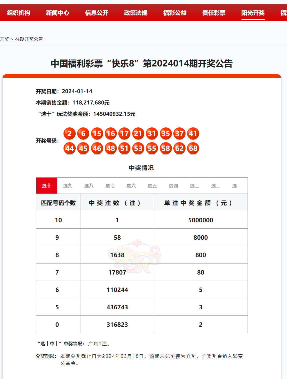 2024新奥历史开奖结果查询澳门六,3. ＊＊中奖情况＊＊：尽管头奖无人中奖