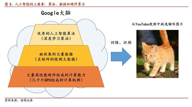 2024年澳门今晚开特马,人工智能算法能够实时分析玩家的行为