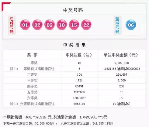 2024香港特马今晚开奖号码,＊＊三、香港特马投注技巧＊＊