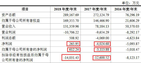 2024今晚香港开特马开什么,通过对历史数据、生肖运势和专家分析的综合预测