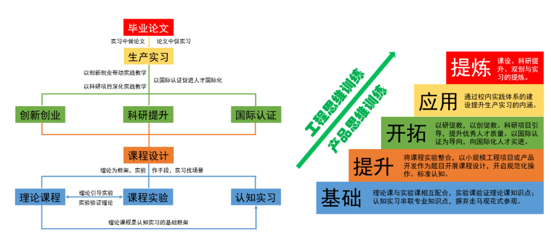 新澳内部高级资料,＊＊案例二：某制造业企业利用新澳内部高级资料规避政策风险＊＊