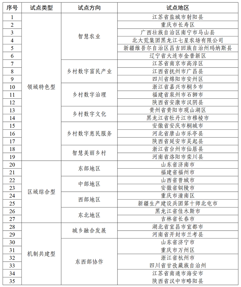 标识标牌设计 第37页