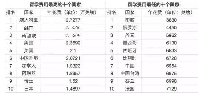 2024年香港港六+彩开奖号码,还受到市场策略的调控