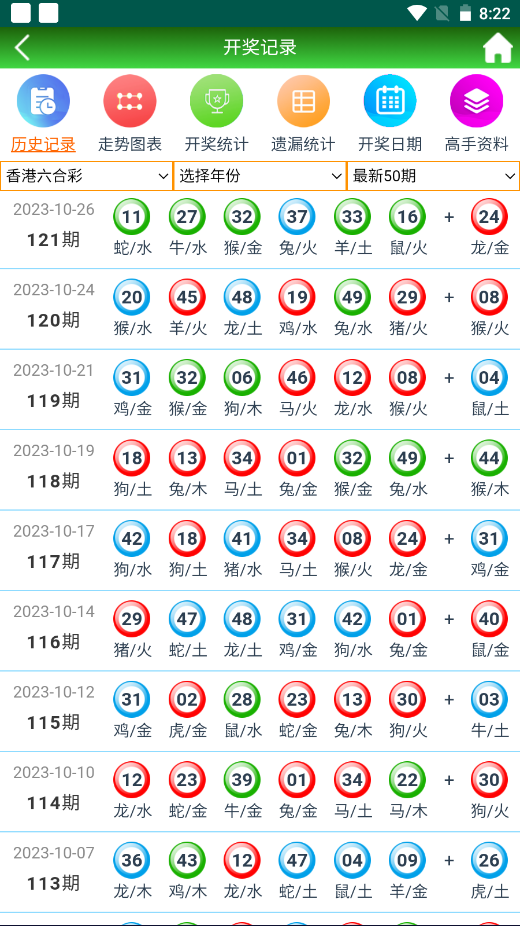 2024澳门天天开好彩大全53期,澳门天天开好彩大全53期的到来