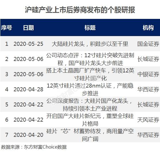 澳门一码一码100准确挂牌,作为一种独特的预测方式