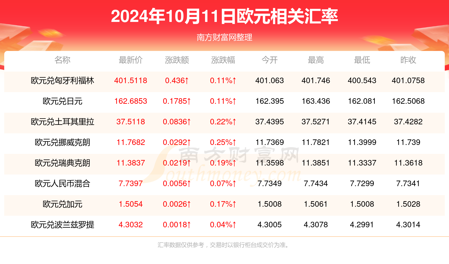 2024新澳正版免费资料,### 2024新澳正版免费资料：探索与应用