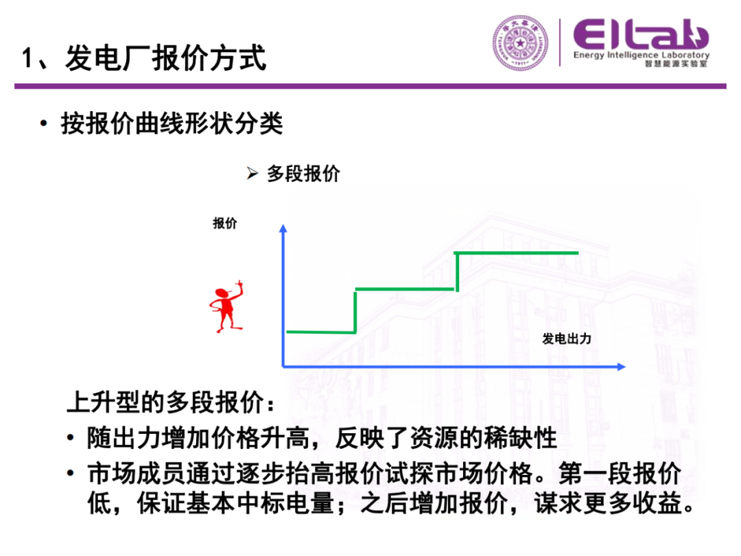 精准三肖三期内必中的内容,＊＊3. 算法模型＊＊