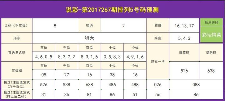 新澳门六开彩开奖结果2020年,澳门六开彩共进行了多期开奖