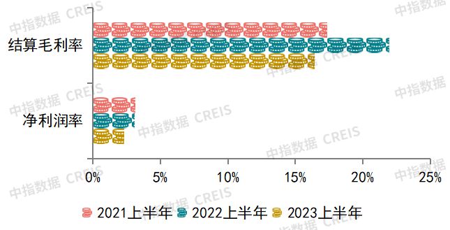 2024年新跑狗图最新版,＊ ＊＊盈利能力＊＊：关注公司盈利能力