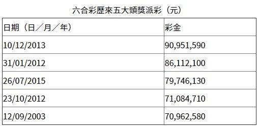 WW777766香港开奖结果正版,实时查看最新的开奖结果