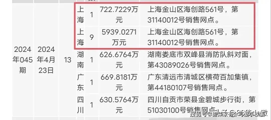 2024年澳门六今晚开奖结果,因其独特的玩法和丰厚的奖金