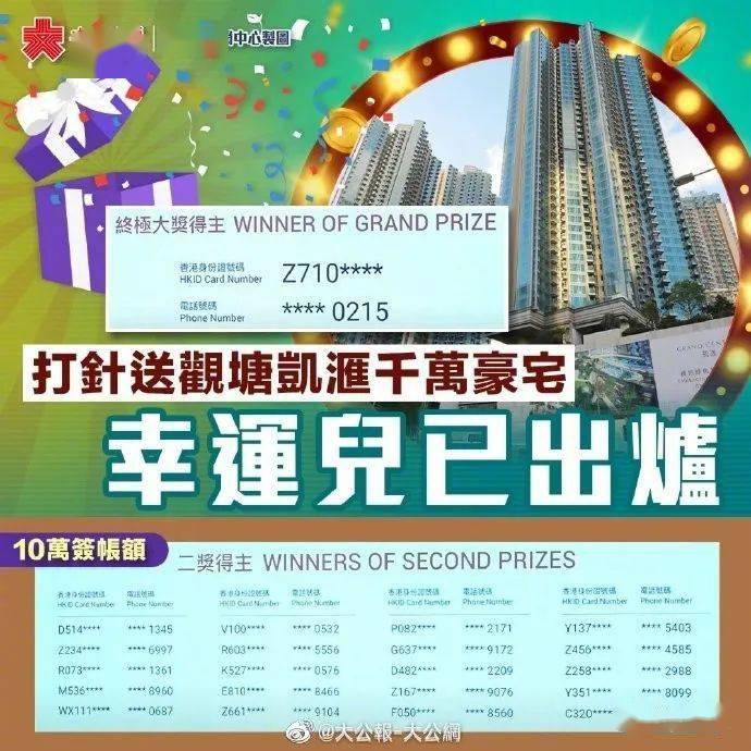 香港二四六开奖免费结果一,凭借一张彩票赢得了500万元大奖