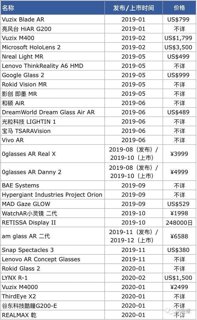 新澳精准资料免费提供82期,企业可以及时调整投资策略