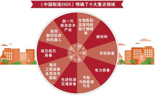 香港正版资料免费,其资料资源涵盖了政治、经济、文化、科技等多个领域