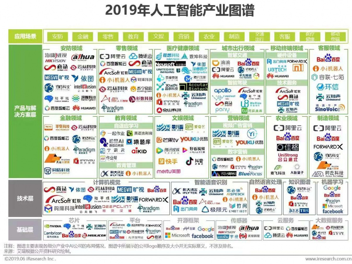 2024年精准资料大全,精准资料的生成和应用将更加依赖于人工智能技术