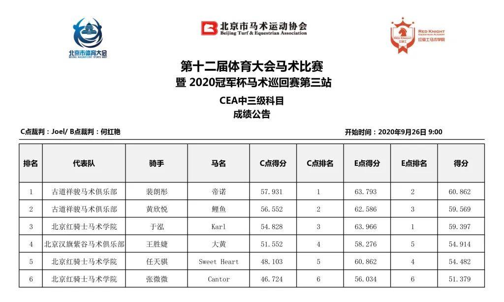 4949澳门特马今晚开奖53期,1. ＊＊赛事级别高＊＊：本次开奖的53期赛事是澳门国际马联赛事的一部分