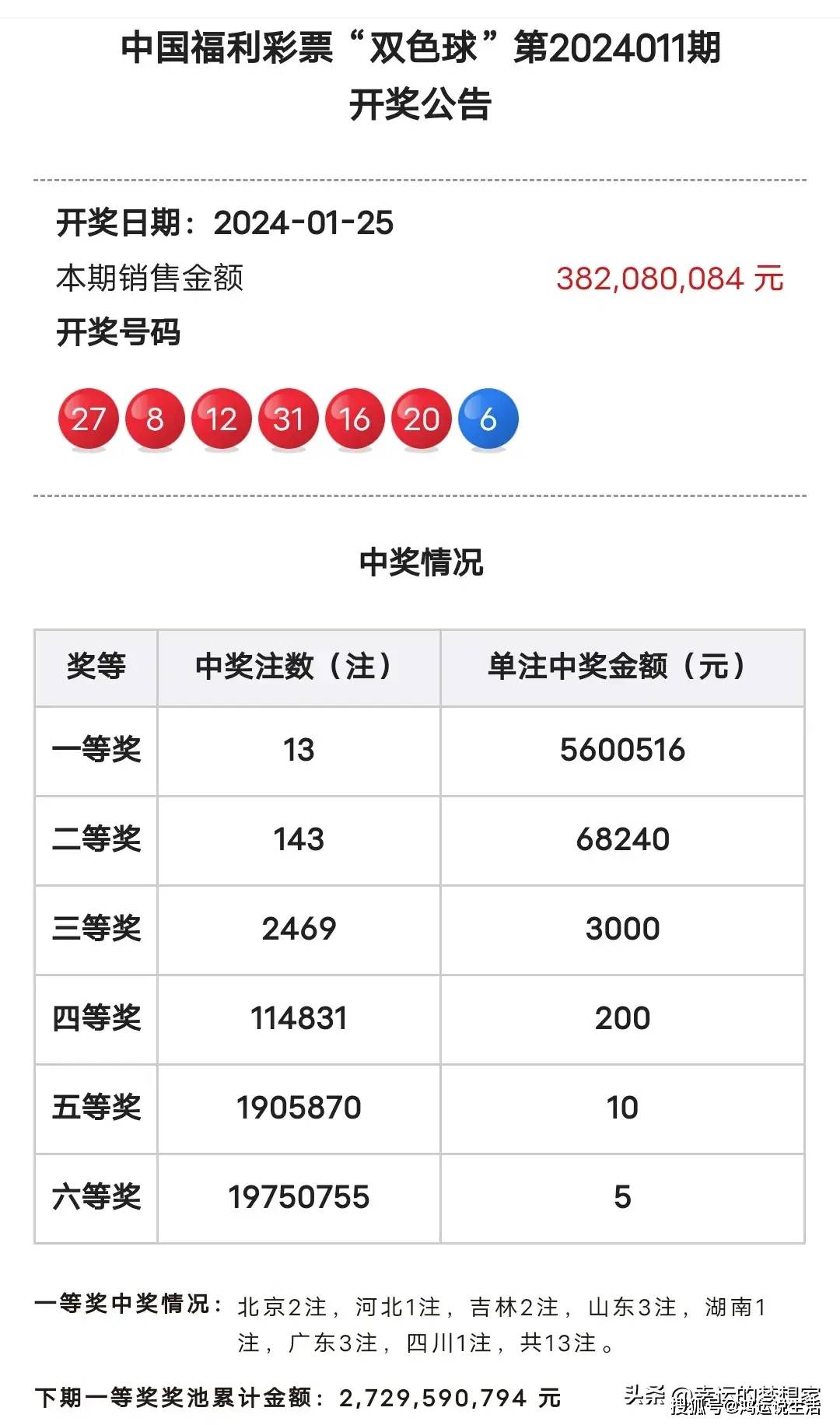 金属标牌 第32页