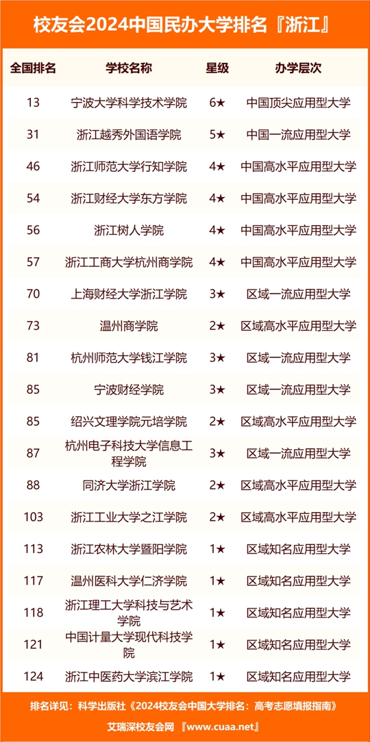 2024澳门开奖历史记录结果查询,玩家在使用第三方平台时应注意信息的真实性和准确性