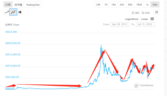 777777788888888最快开奖,我们才能在这个充满机会的世界中