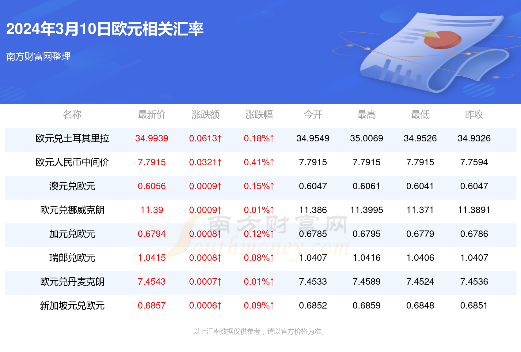 2024澳门开奖结果出来,中奖号码为“＊＊789012＊＊”