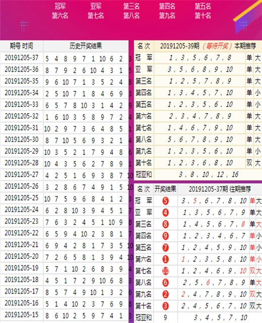 澳门王中王六码新澳门,＊＊这种玩法不仅考验玩家的运气