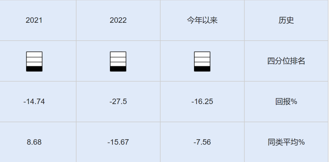 4492.COM二肖四码,4492.COM的二肖四码预测方法正是基于对生肖属性的分析