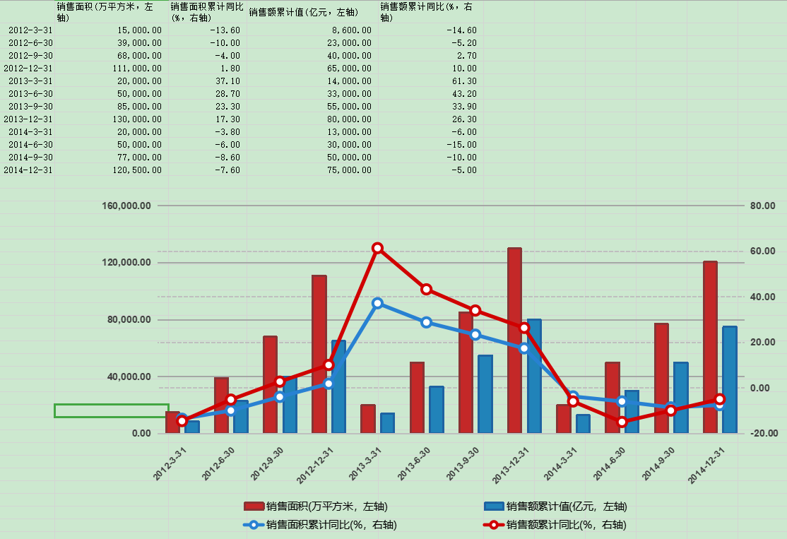 新门内部资料精准大全,某制造企业通过分析内部的财务数据