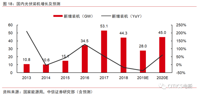 2024新奥免费资料,企业成功降低了20%的能源成本