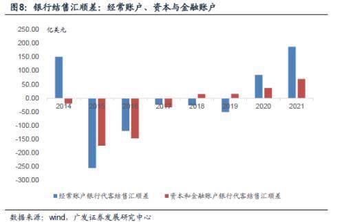 新澳门四肖三肖必开精准,新的数据可能会揭示出新的规律和趋势