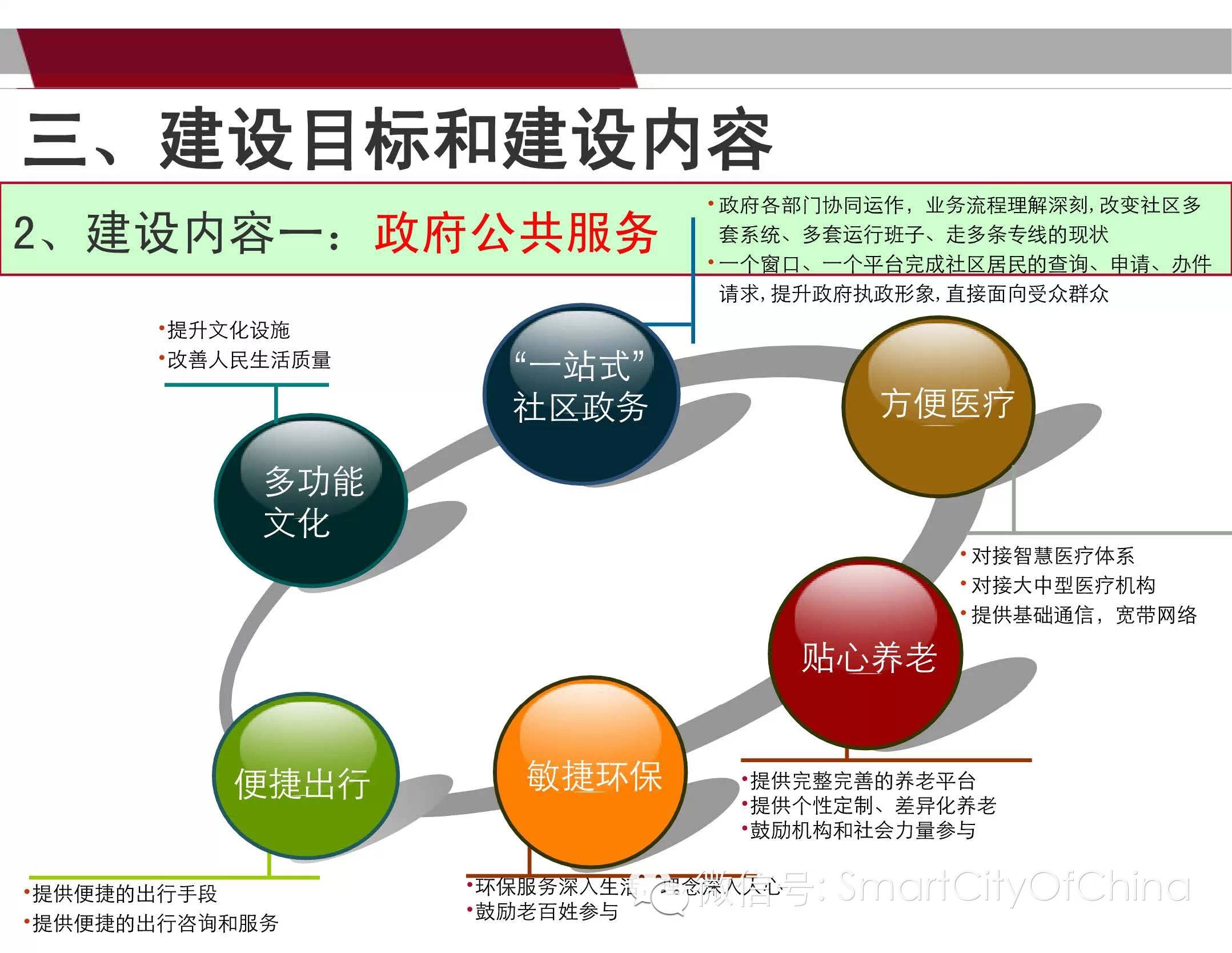 广东二站4796cc,＊＊案例分析＊＊表明