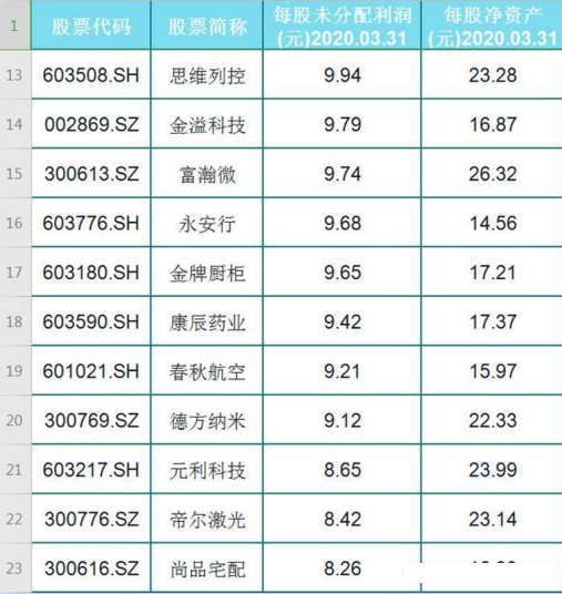 2024澳门今晚开特马开什么,某些数字在特定时间段内出现的频率较高