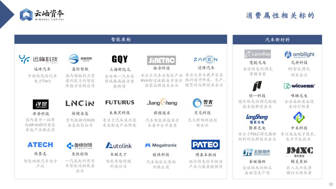 新奥2024年免费资料大全,3. ＊＊技术工具与平台＊＊：介绍了新奥集团自主研发的数字化工具和平台