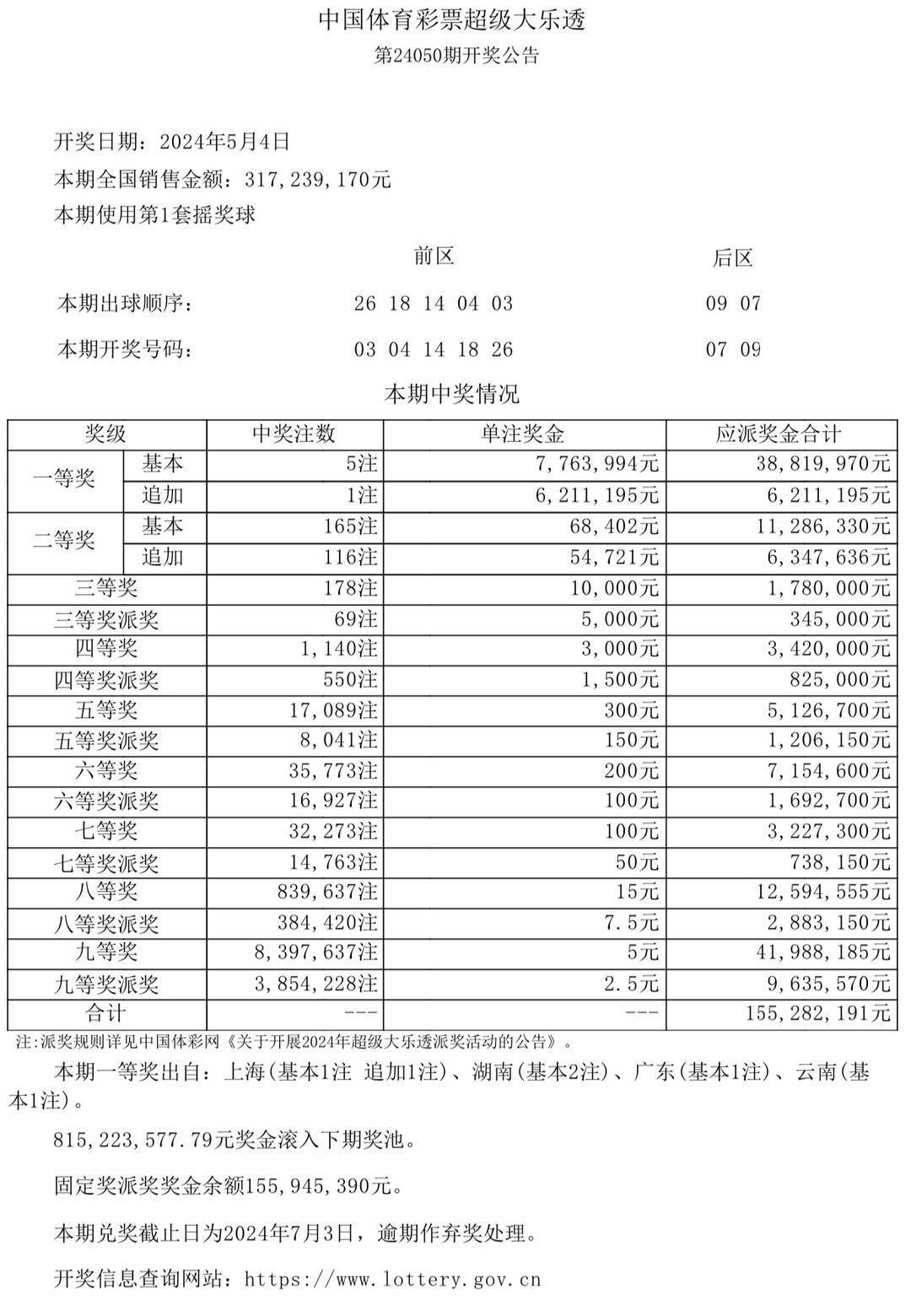 4949澳门今晚开奖结果,以下是澳门彩票的几个魅力点：