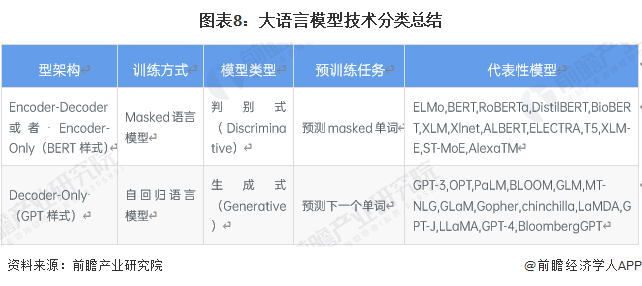 2024新奥正版资料免费提供,该系统不仅能够确保资料的准确性和完整性